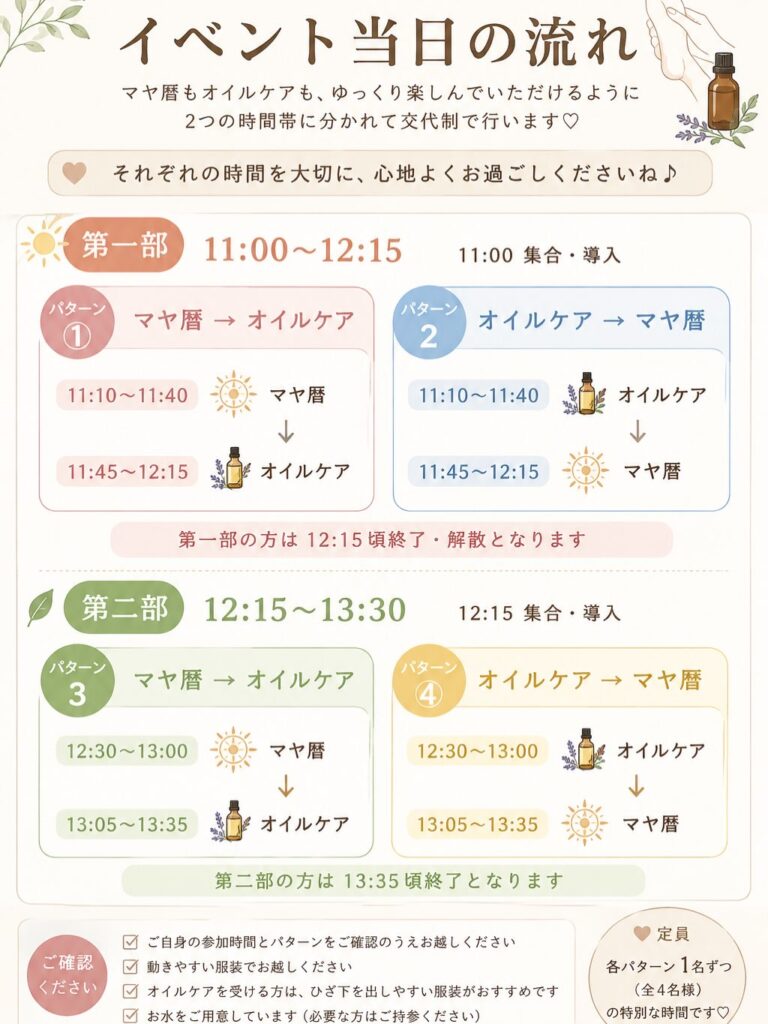 9月18日〜マヤ暦ぷち解説×フットオイルケア〜